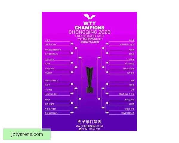 2026年世界杯各参赛队伍预测及实力分析