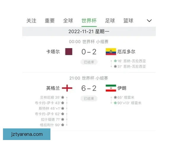 世界杯竞猜专家独家解析各队胜负走势精准预测 世界杯竞猜专家独家解析各队胜负走势精准预测