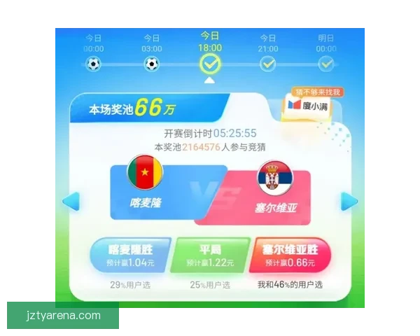 世界杯竞猜胜负技巧：提高预测准确率的实用策略与分析方法