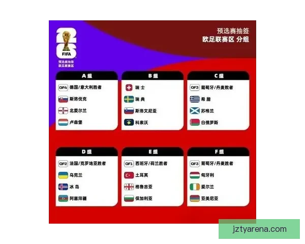 世界杯竞猜赛事预测全攻略数据分析投注技巧与赛果趋势前瞻指南解