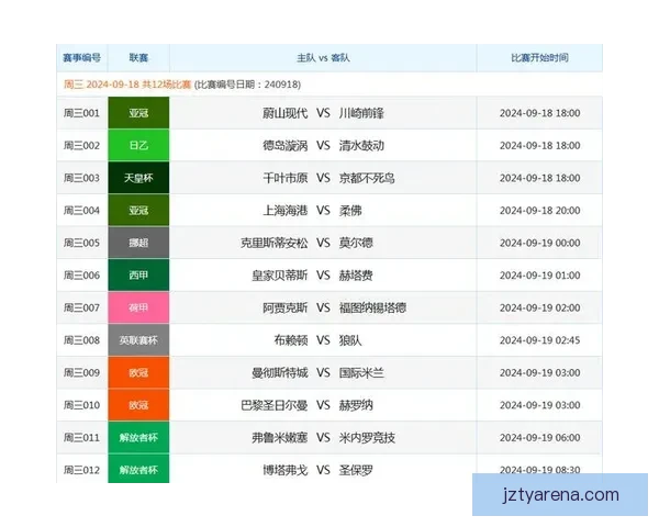 精准解析足球赛事胜负走向，打造高胜率竞猜投注技巧指南