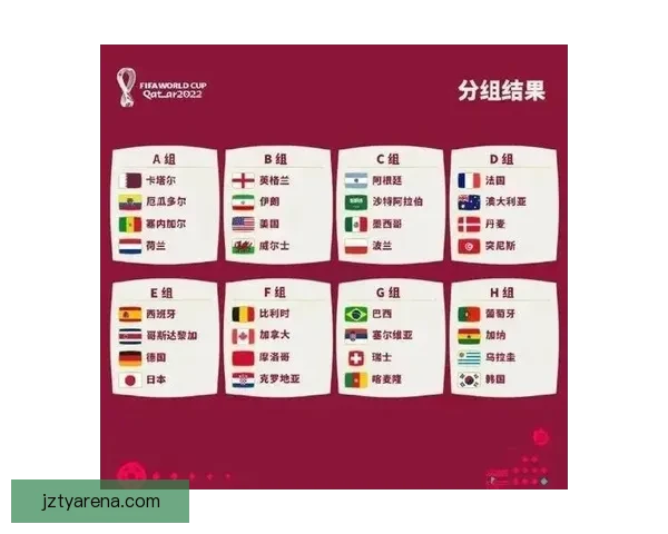 世界杯竞猜赛事预测全攻略数据分析投注技巧与赛果趋势前瞻指南解