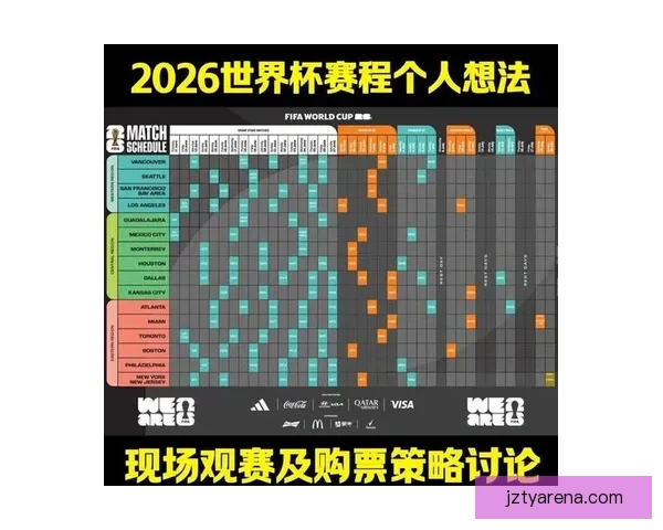 2026年世界杯完整赛程安排及小组淘汰赛时间详细指南