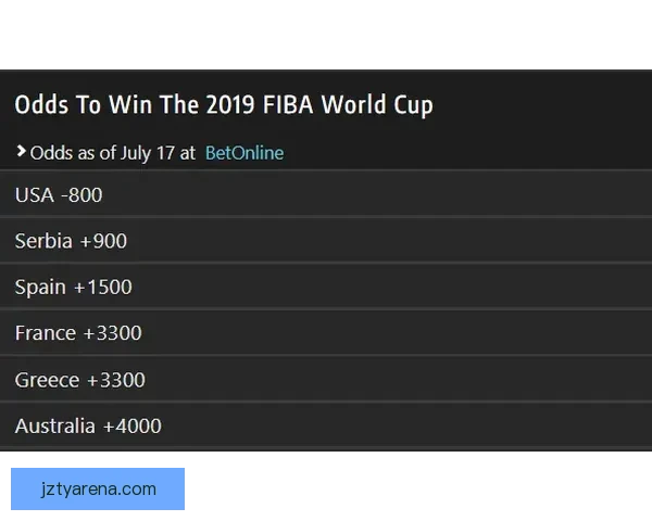 世界杯竞猜赔率分析与热门球队走势预测揭秘